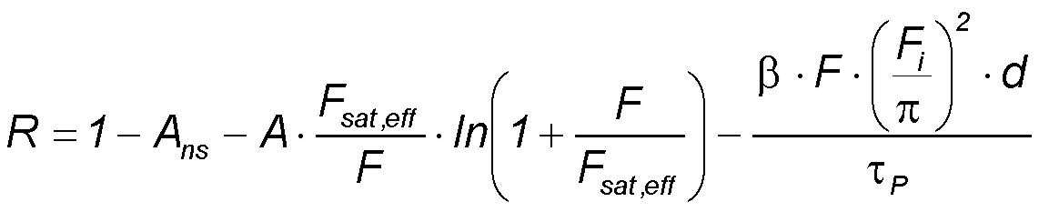 Reflectance as a function of input fluence on a RSAM